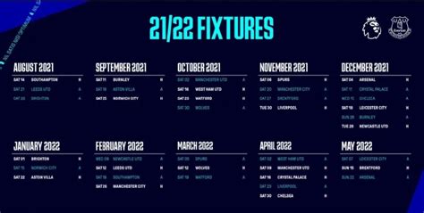 everton fc fixtures 22 23